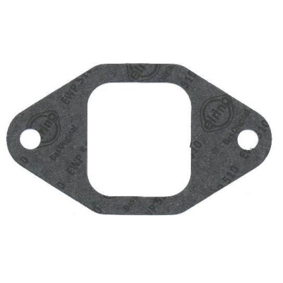 Emme Manifoldu Conta